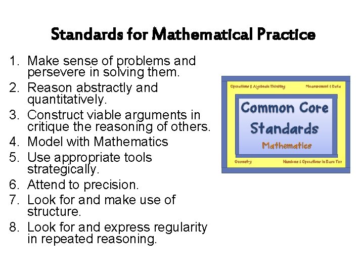 Standards for Mathematical Practice 1. Make sense of problems and persevere in solving them. Standards for Mathematical Practice 1. Make sense of problems and persevere in solving them.