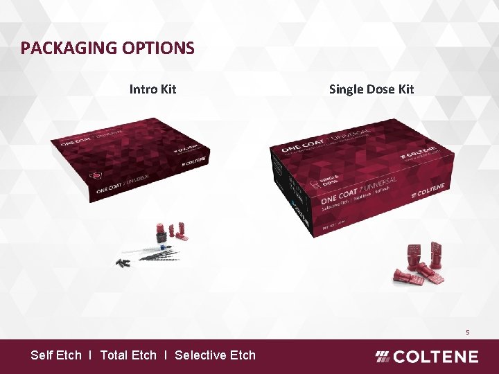 PACKAGING OPTIONS Intro Kit Single Dose Kit 5 Self Etch I Total Etch I