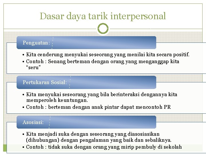 Dasar daya tarik interpersonal Penguatan: • Kita cenderung menyukai seseorang yang menilai kita secara