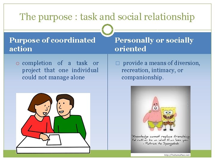 The purpose : task and social relationship Purpose of coordinated action completion of a
