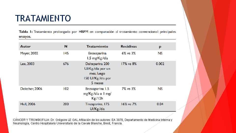 TRATAMIENTO CÁNCER Y TROMBOFILIA: Dr. Grégoire LE GAL Afiliación de los autores: EA 3878,