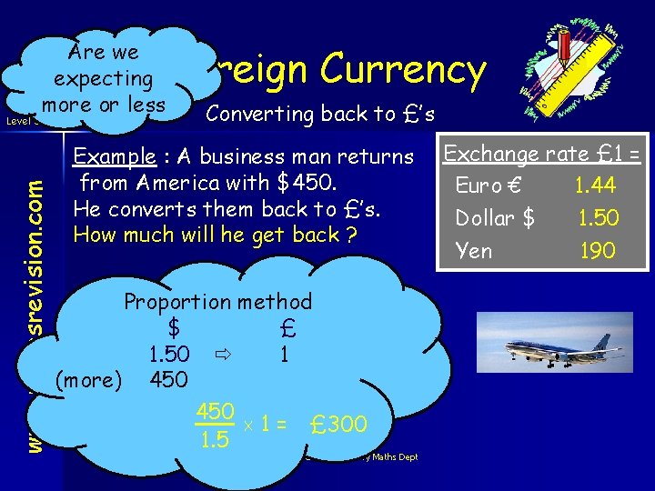 www. mathsrevision. com Level 3 Are we expecting more or less Foreign Currency Converting