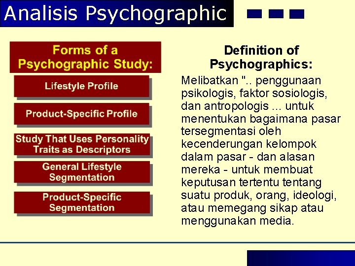 Analisis Psychographic Definition of Psychographics: Melibatkan ". . penggunaan psikologis, faktor sosiologis, dan antropologis. Analisis Psychographic Definition of Psychographics: Melibatkan ". . penggunaan psikologis, faktor sosiologis, dan antropologis.