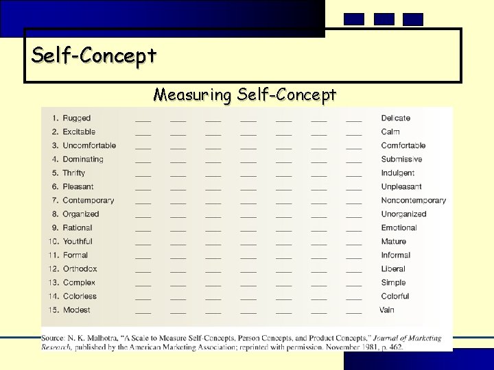 Self-Concept Measuring Self-Concept Self-Concept Measuring Self-Concept