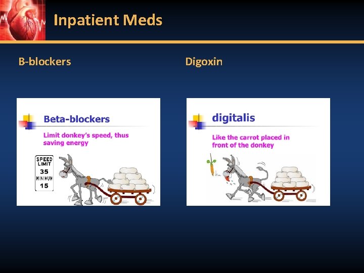 Inpatient Meds B-blockers Digoxin 
