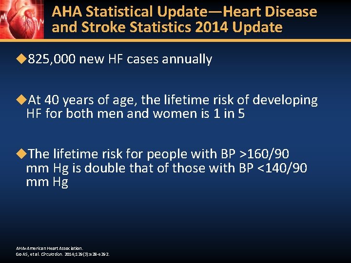 AHA Statistical Update—Heart Disease and Stroke Statistics 2014 Update ◆825, 000 new HF cases