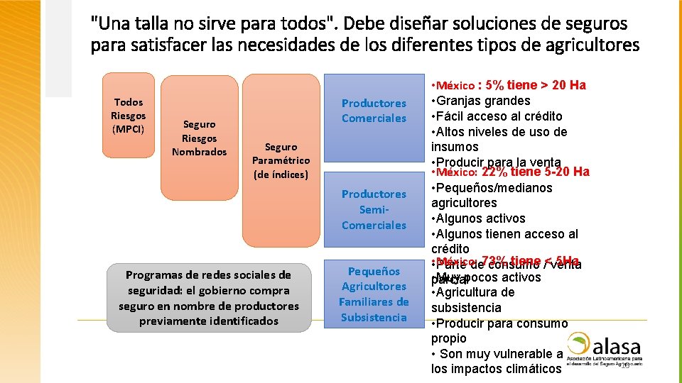 "Una talla no sirve para todos". Debe diseñar soluciones de seguros para satisfacer las