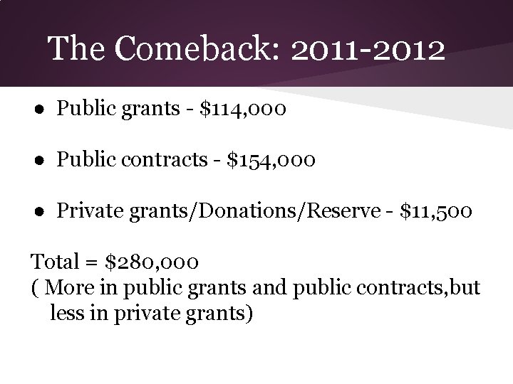 The Comeback: 2011 -2012 ● Public grants - $114, 000 ● Public contracts -