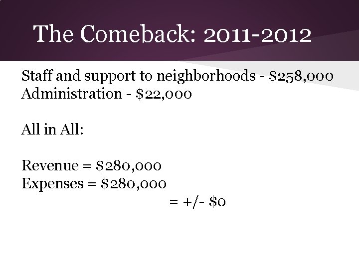 The Comeback: 2011 -2012 Staff and support to neighborhoods - $258, 000 Administration -