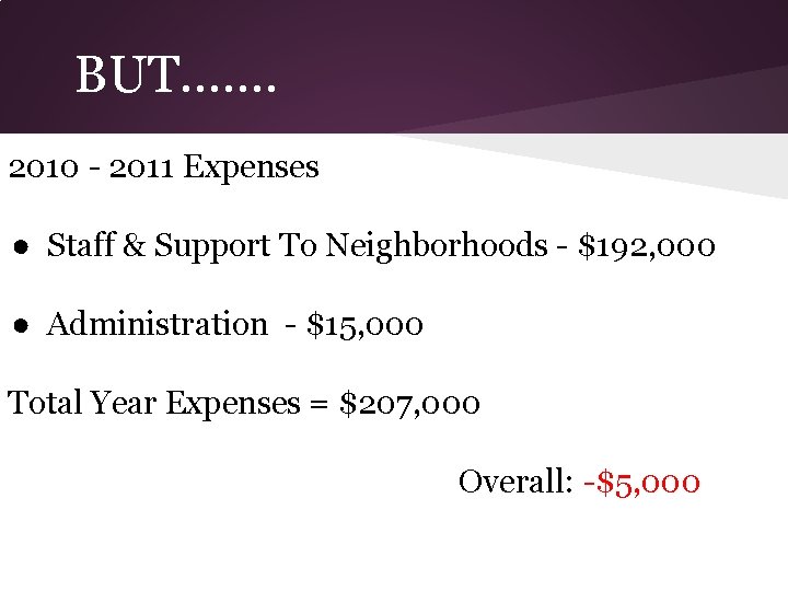 BUT. . . . 2010 - 2011 Expenses ● Staff & Support To Neighborhoods