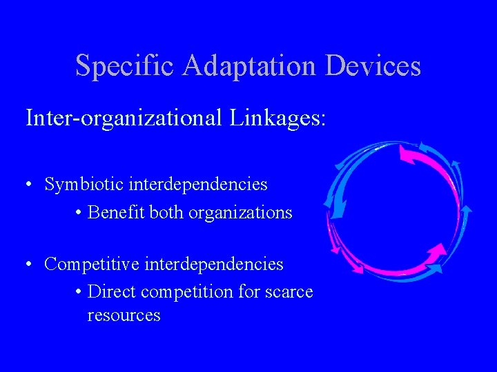 Specific Adaptation Devices Inter-organizational Linkages: • Symbiotic interdependencies • Benefit both organizations • Competitive