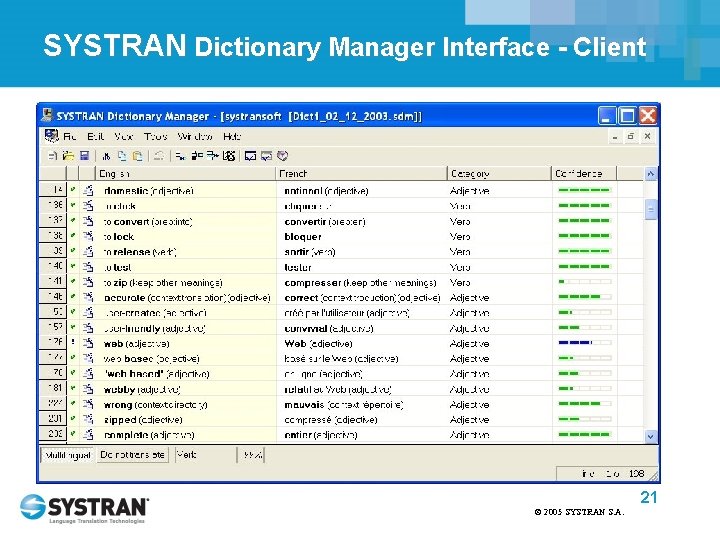 SYSTRAN Dictionary Manager Interface - Client 21 © 2005 SYSTRAN S. A. 