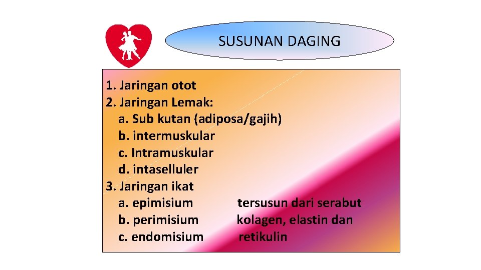 SUSUNAN DAGING 1. Jaringan otot 2. Jaringan Lemak: a. Sub kutan (adiposa/gajih) b. intermuskular