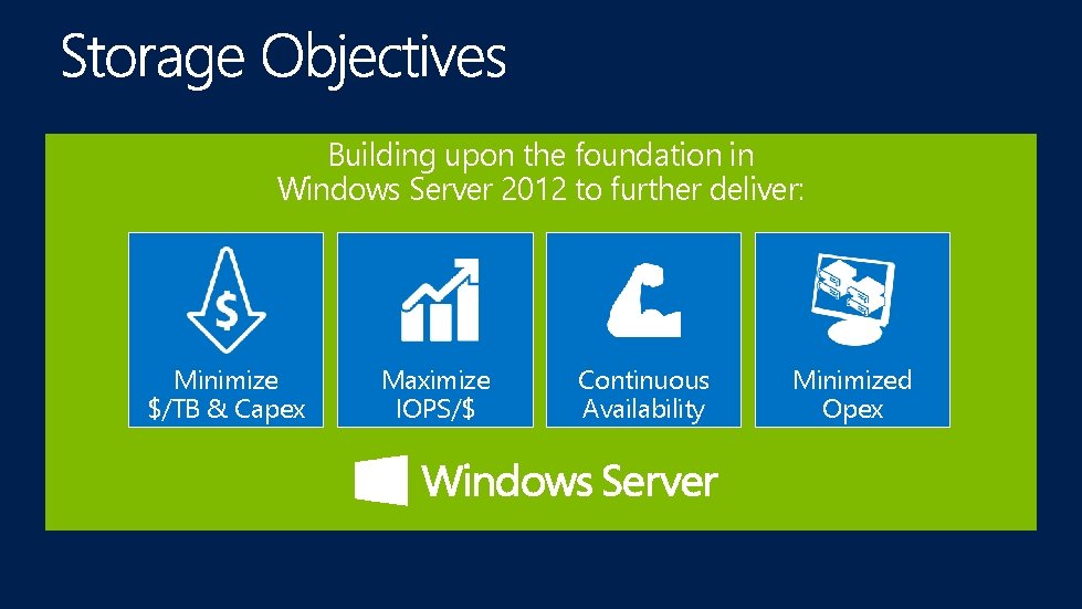 Building upon the foundation in Windows Server 2012 to further deliver: Minimize $/TB &