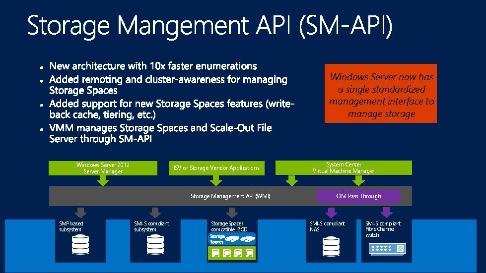 Windows Server now has a single standardized management interface to manage storage Windows Server