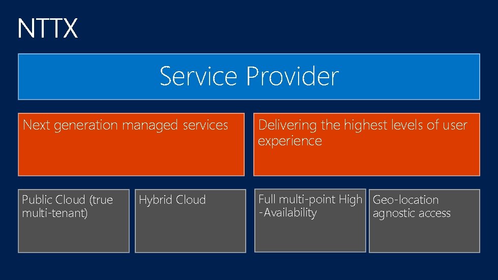 Service Provider Next generation managed services Delivering the highest levels of user experience Public