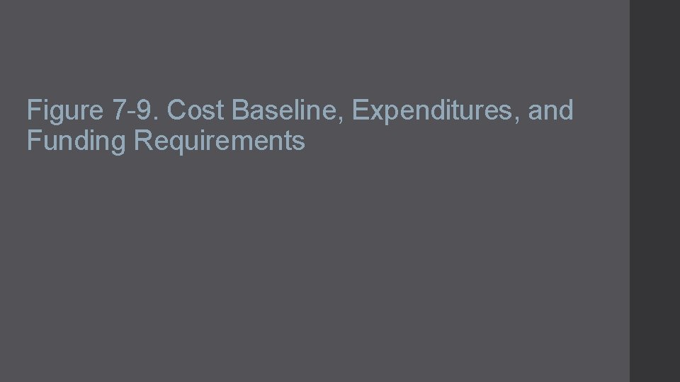 Figure 7 -9. Cost Baseline, Expenditures, and Funding Requirements 