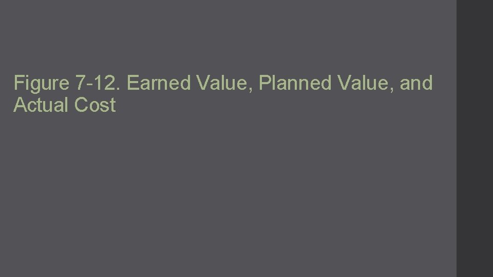 Figure 7 -12. Earned Value, Planned Value, and Actual Cost 