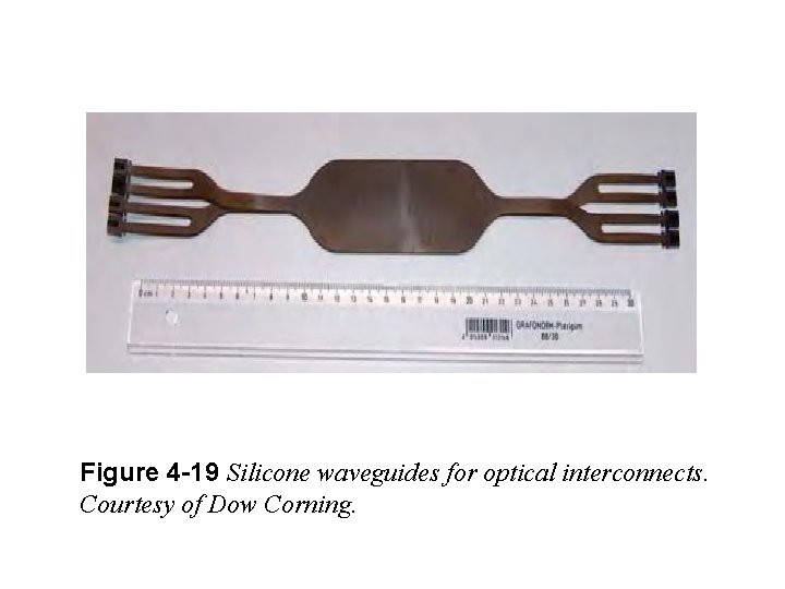 Figure 4 -19 Silicone waveguides for optical interconnects. Courtesy of Dow Corning. 
