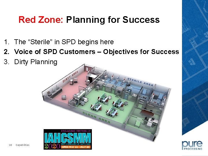 Red Zone: Planning for Success 1. The “Sterile” in SPD begins here 2. Voice