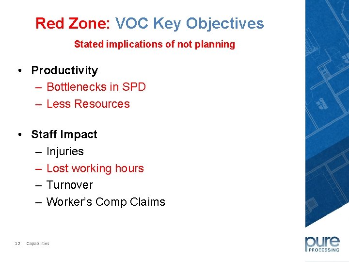 Red Zone: VOC Key Objectives Stated implications of not planning • Productivity – Bottlenecks