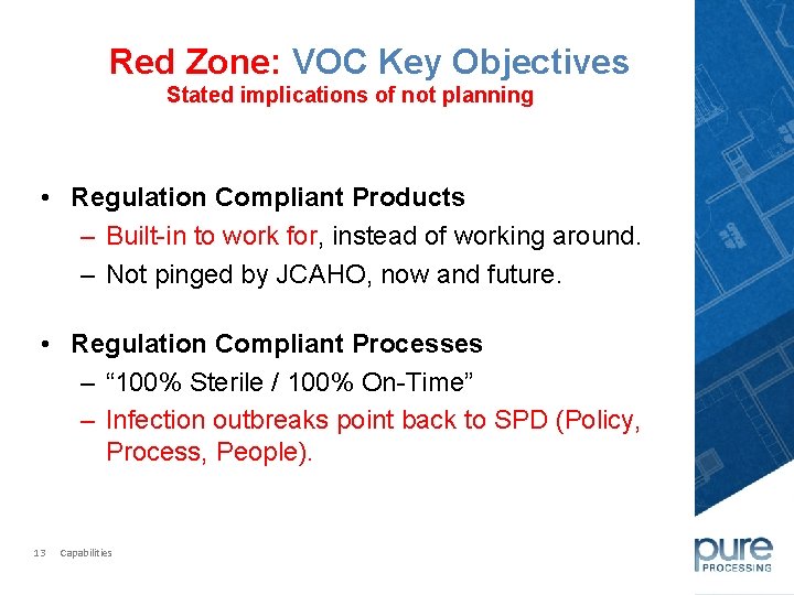 Red Zone: VOC Key Objectives Stated implications of not planning • Regulation Compliant Products