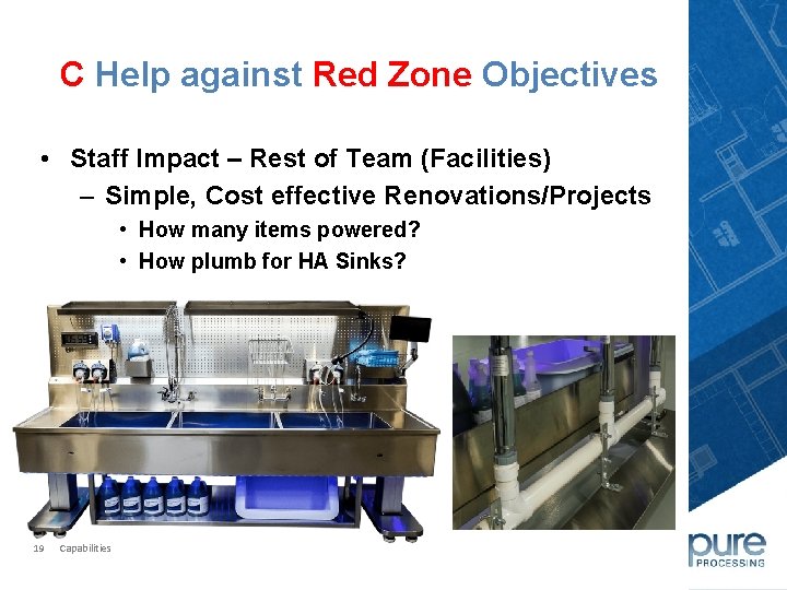 C Help against Red Zone Objectives • Staff Impact – Rest of Team (Facilities)