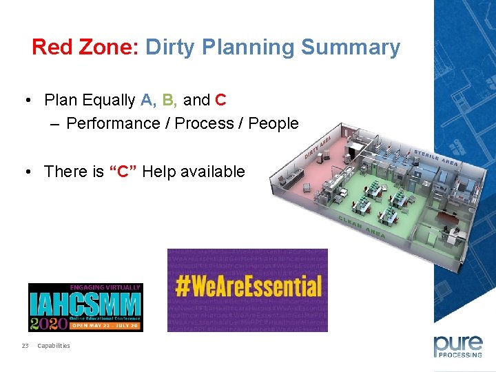 Red Zone: Dirty Planning Summary • Plan Equally A, B, and C – Performance