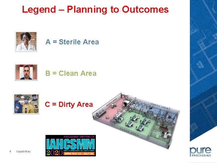 Legend – Planning to Outcomes A = Sterile Area B = Clean Area C