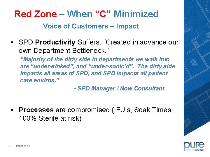 Red Zone – When “C” Minimized Voice of Customers – Impact • SPD Productivity