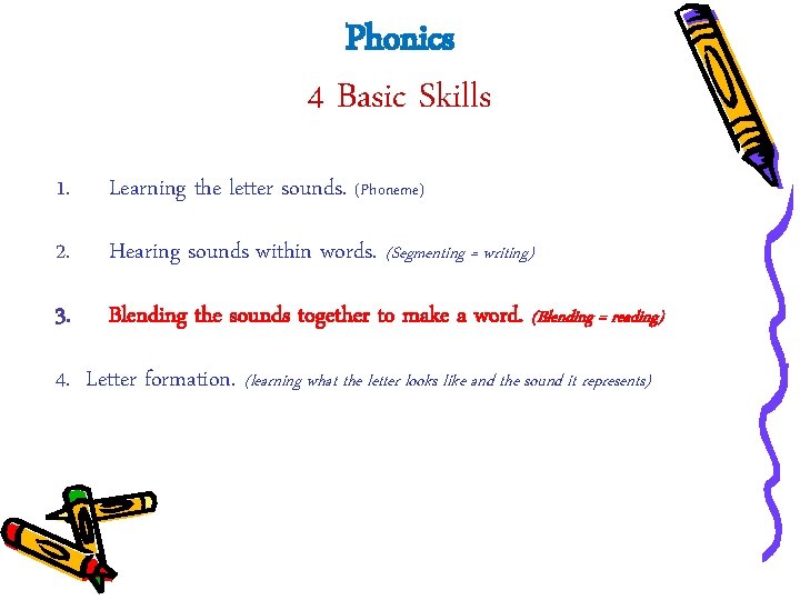 Phonics 4 Basic Skills 1. Learning the letter sounds. (Phoneme) 2. Hearing sounds within
