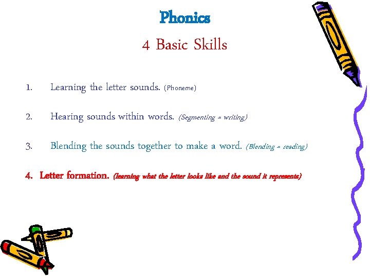 Phonics 4 Basic Skills 1. Learning the letter sounds. (Phoneme) 2. Hearing sounds within