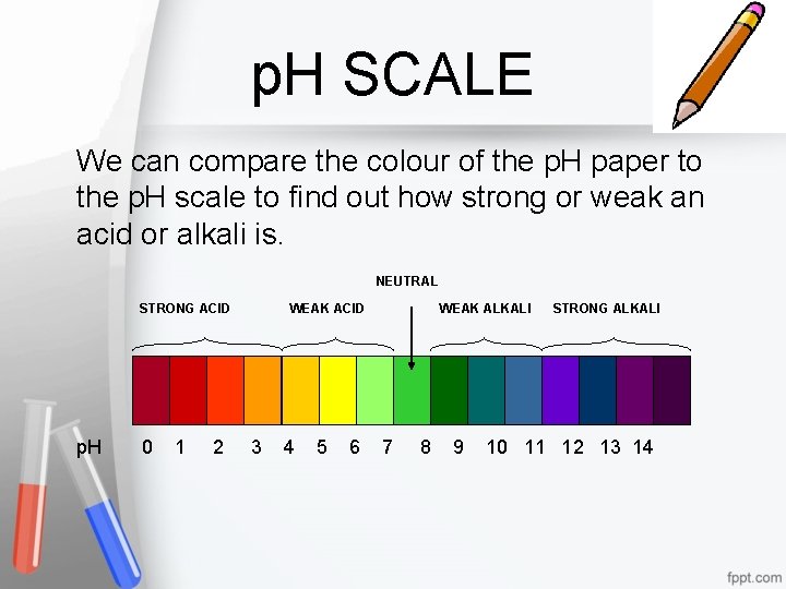 p. H SCALE We can compare the colour of the p. H paper to