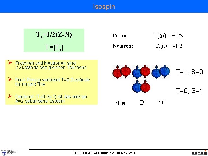 Isospin Tz=1/2(Z-N) T=|Tz| Ø Protonen und Neutronen sind 2 Zustände des gleichen Teilchens Ø