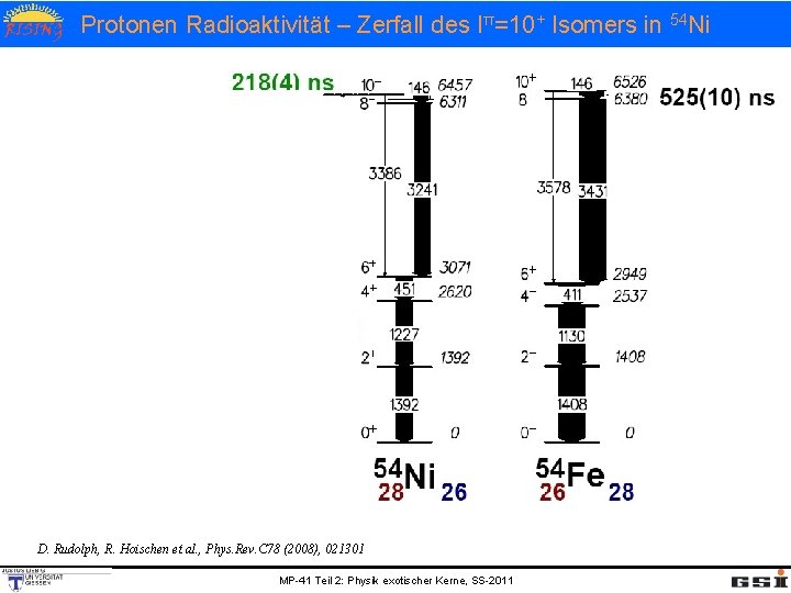 Protonen Radioaktivität – Zerfall des Iπ=10+ Isomers in 54 Ni Zerfall des angeregten 10+-Zustands