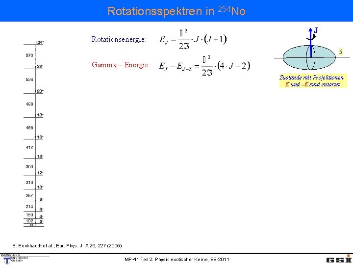 Rotationsspektren in 254 No J Rotationsenergie: 3 Gamma – Energie: Zustände mit Projektionen K