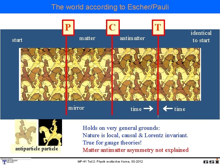 H. W. Wilschut The world according to Escher/Pauli P start C matter mirror antiparticle