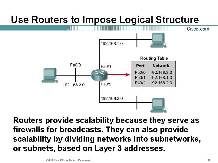 Use Routers to Impose Logical Structure Routers provide scalability because they serve as firewalls Use Routers to Impose Logical Structure Routers provide scalability because they serve as firewalls