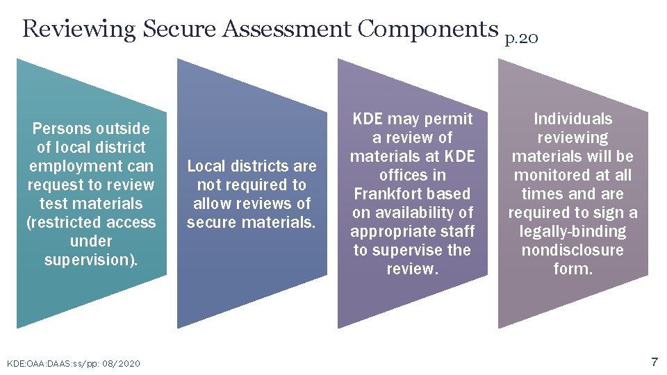 Reviewing Secure Assessment Components p. 20 Persons outside of local district employment can request