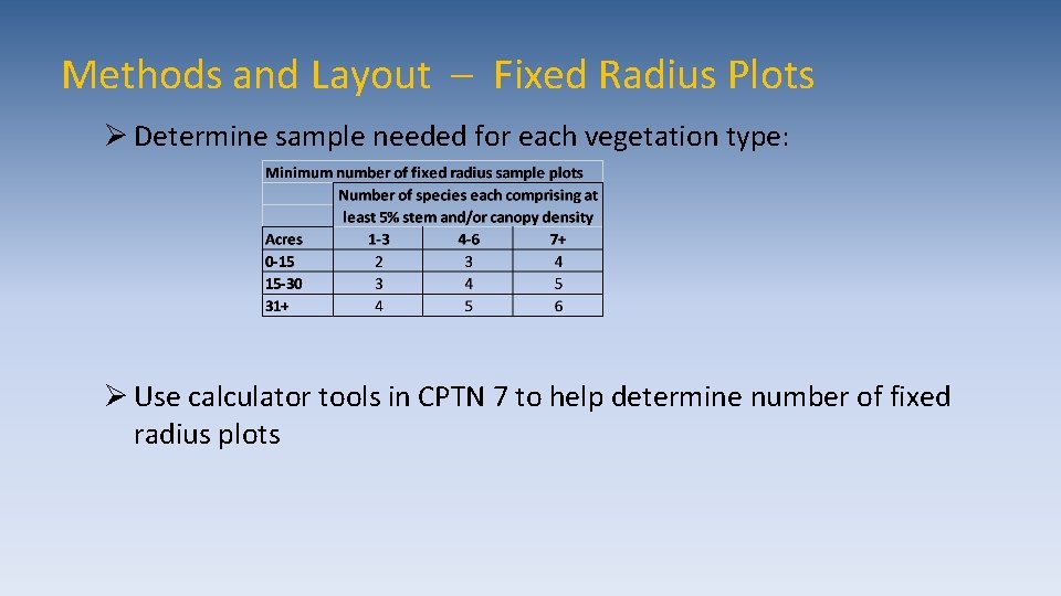 Methods and Layout – Fixed Radius Plots Ø Determine sample needed for each vegetation