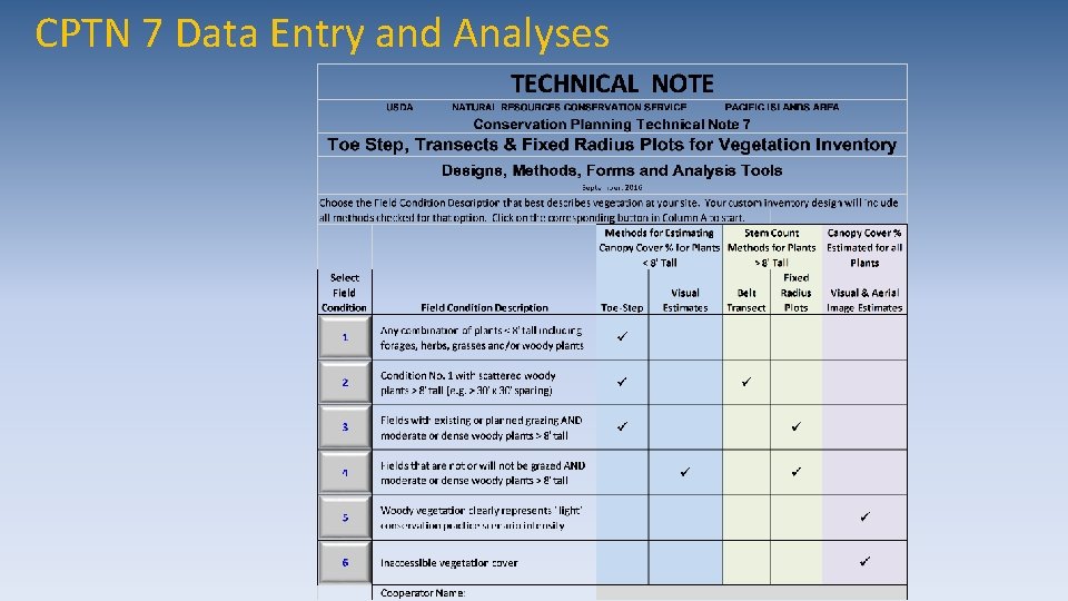CPTN 7 Data Entry and Analyses 