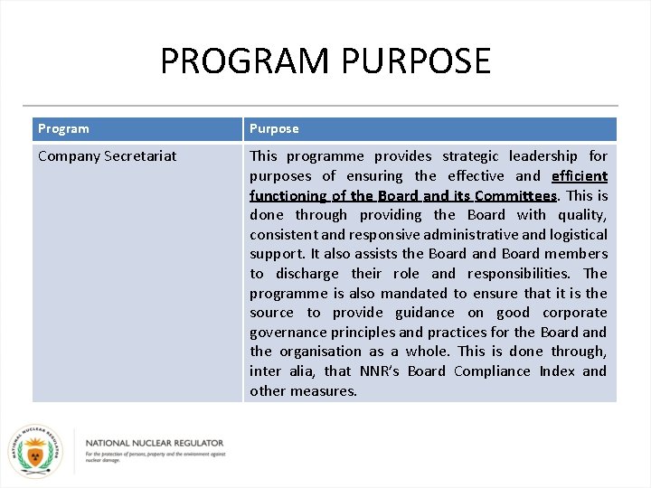 PROGRAM PURPOSE Program Purpose Company Secretariat This programme provides strategic leadership for purposes of