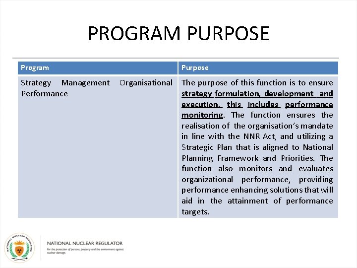 PROGRAM PURPOSE Program Strategy Management Performance Purpose Organisational The purpose of this function is