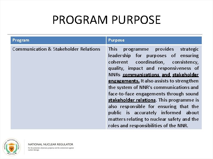 PROGRAM PURPOSE Program Purpose Communication & Stakeholder Relations This programme provides strategic leadership for
