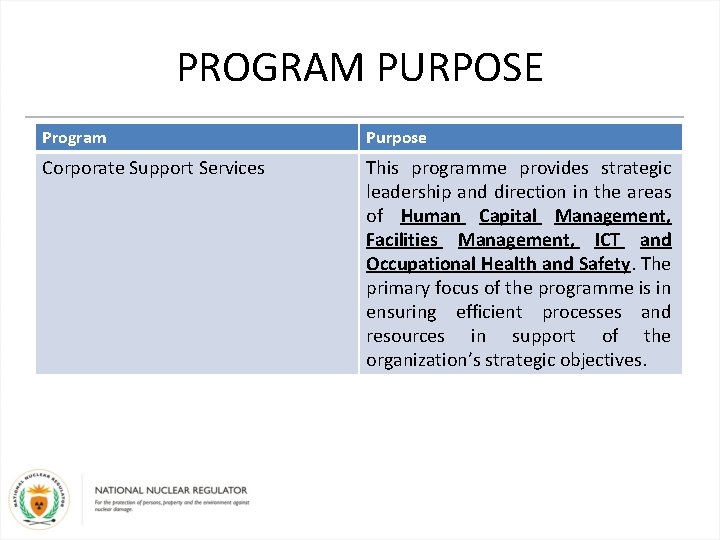 PROGRAM PURPOSE Program Purpose Corporate Support Services This programme provides strategic leadership and direction