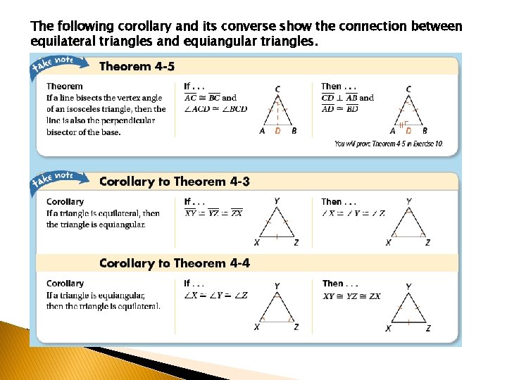 The following corollary and its converse show the connection between equilateral triangles and equiangular