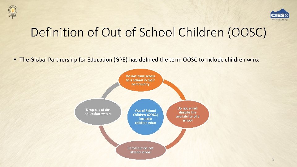 Definition of Out of School Children (OOSC) • The Global Partnership for Education (GPE)