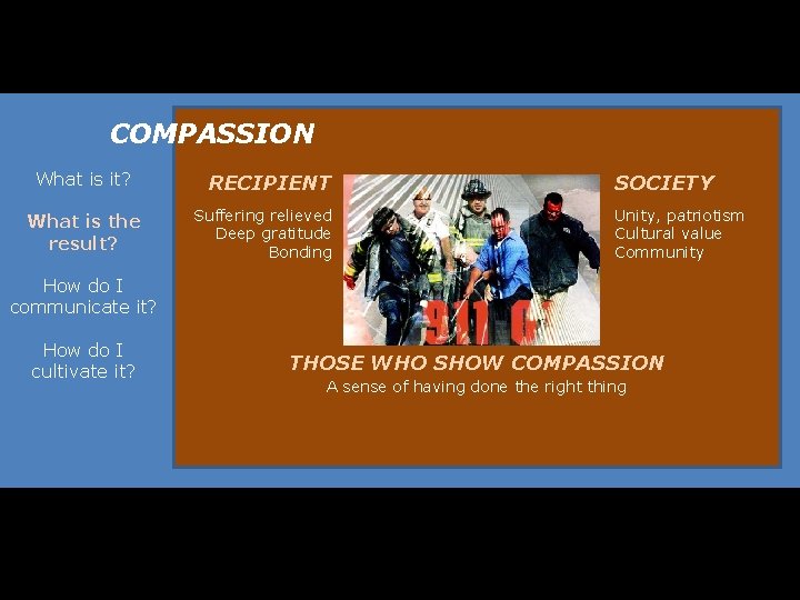 COMPASSION What is it? What is the result? RECIPIENT Suffering relieved Deep gratitude Bonding