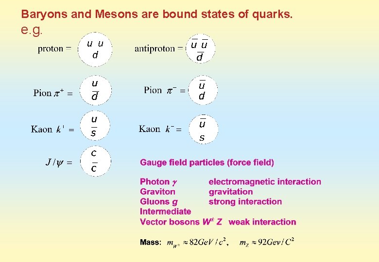 Baryons and Mesons are bound states of quarks. e. g. 
