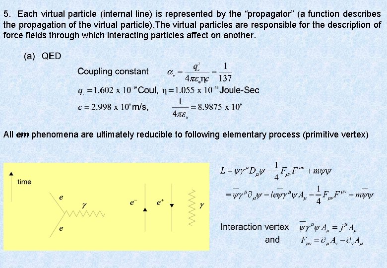 5. Each virtual particle (internal line) is represented by the “propagator” (a function describes
